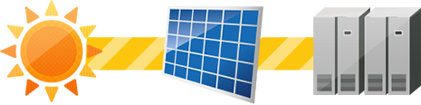 太陽光発電イメージ